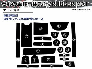 日産 セレナ C25 ドアポケット ラバーマット ブルー 22P コンソールボックス センター ドリンクホルダー シート 傷 保護 水洗い