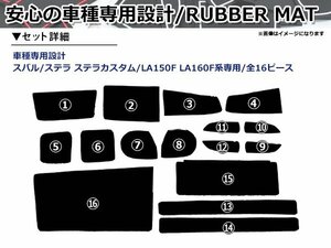 スバル ステラ LA150F LA160F ドアポケット ラバーマット レッド コンソールボックス センター ドリンクホルダー シート 傷 保護 水洗い