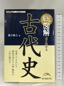 総図解 よくわかる 古代史 新人物往来社 瀧音 能之