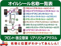 リアデフ ピニオン オイル シール・ラム バン ピックアップ デュランゴ ダコタ デフミッドシール★CUB_画像2