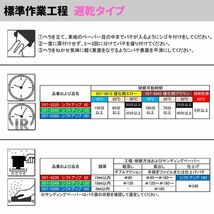 ロックパテ シフトアップシリーズ 120 1kgセット/ロックペイント パテ　スチレンフリー エロー硬化剤2 Z25_画像6