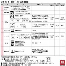 関西ペイント PG80 調色 スバル 147 ターコイズグリーンM 3kg（原液）Z26_画像7