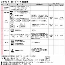 関西ペイント PG80 調色 カワサキ D0031 (バイク色) ライムグリーン 1kg (原液)Z26_画像7