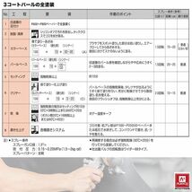 関西ペイント PG80 調色 ホンダ YR-585 サンセットオレンジ2 1kg（原液）Z26_画像6