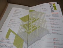 【雑誌】 建築知識 2019年6月 特集：ぜんぶ絵で見て分かる 建築現場 木構造部材 RC構造部材　_画像5