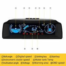 SA077:ボード コンピュー タヘッドアップディスプレイ 車スピードメーター スロープメーター_画像1