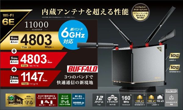 WiFiルーター6E親機 11ax/11ac 4803+4803+1147Mbps 有線 10Gbps★WXR-11000XE12