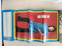 KK85-001　別冊少年チャンピオン夏季号　1972.8.15　夏休み戦記と怪奇まんが特集号　秋田書店　※焼け・汚れあり_画像5