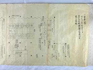 類聚雑要抄　巻一指図抜粋　江戸後期写　巻子装　親長筆本伝写　　　　古文書　資料　史料　古典籍　和本　