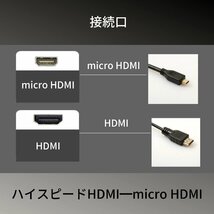 0GULUS ケンウッド【 KNA-20HC / KNA-22HC 】 KENWOODナビ HDMIケーブル 互換品 (0GU-KNA-20HC（1_画像5