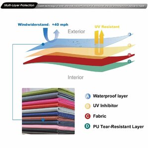 ABCCANOPY サイドシート(横幕) タープテント用 2.5m/3m専用 防水タープシート マジックテープ付き ファスナー付きの画像5