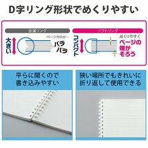 コクヨ(KOKUYO) ノート ソフトリングノート ビジネス 70枚 A5 B罫 黒 ス-SV437B-D_画像6