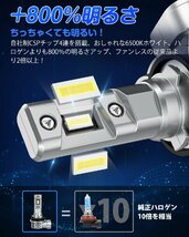 『業界最ちっちゃ！』SUPAREE HB3 LED ヘッドライト ハイビーム用 車検対応 爆光 HB4 LED フォグランプ 14000lm 20W_画像2