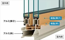★【DIY】 Ykkap アルミ＋樹脂複合サッシ エピソードNEO W780×H970 （07409） 引き違い窓_画像4