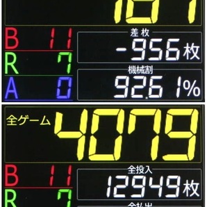 ★送料無料★高機能！タッチパネル式IPS液晶データカウンター の画像3