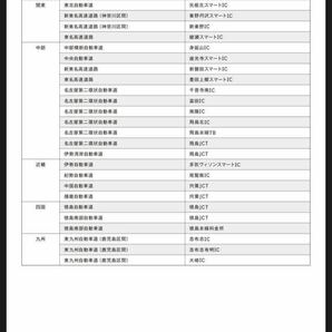 ［NTG5 star2 V11］メルセデス・ベンツ 純正ナビ更新地図ソフト最新版 5s2/5.2 クラスC S GLC V AMG GT 前期W205 W222 X253 C253 W447 C190の画像8