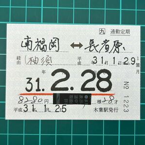 JR九州 補充定期 通勤定期券 木葉駅発行 鉄道 乗車券 軟券 切符 きっぷの画像1