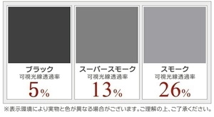 補修用パーツ　スーパースモーク13％　助手席（小窓不要）　簡単ハードコート　ワゴンR MH23S カット済みカーフィルム