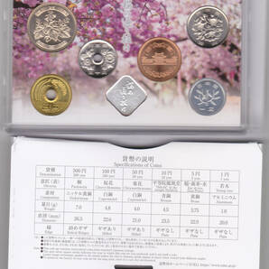 令和２年 桜の通り抜け貨幣セット ２０２０年 ミントセットの画像3