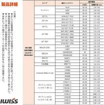 ☆正規品☆ アイウィス(IWISS) 精密同時圧着ペンチ ラチェット式 オープンバレル端子 0.25〜1.5mm2小・中型端子対応 SN-58B_画像4