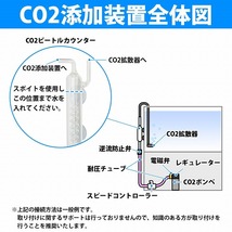 【送料無料】 CO2 ビートル カウンター ガラス製 水槽 水草 アクアリウム スパイラル 高透明度 バブル CO2 二酸化炭素 酸素 ガラスパイプ_画像4