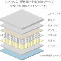 Famy 200枚入り×4 800枚入り レギュラー 1回使い切りタイプ 薄型 うす型 ペットシーツ ファミー 44_画像4