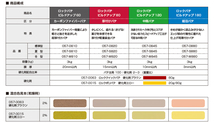 【在庫処分】ロックパテ ビルドアップ冬型180【細目パテ】（BUILD-UP)主剤のみ_画像3