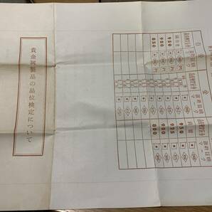 ◆明治百年記念 純銀製 明治天皇御肖像牌 純銀メダル 純銀刻印 造幣局製の画像5