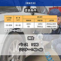 関西ペイント 1液 JUSTアクリルプラサフ（希釈済）500g/自動車用ウレタン塗料 カンペ ラッカー 塗料 サフェーサー Z09_画像3