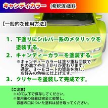 関西ペイント PG80 キャンディー カラー グリーン（希釈済） 1L /2液 ウレタン 塗料　キャンディ Z09_画像6