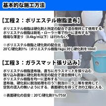 FRP防水材料６点 キット/５平米用/補修・改修 軟質/イソ系/耐震 FRP樹脂/硬化剤/ガラスマット/ポリパテ/プライマー/トップコート付 Z06_画像5