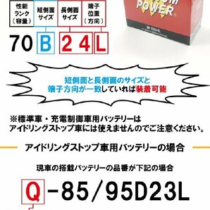 プリウス ZVW30 トヨタ 補機バッテリー M-S34B20R マグナムパワー 自動車バッテリー HV車対応 国産車用 バッテリー引取無料の画像4