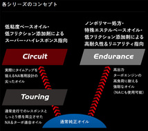 GRモーターオイル SP 0W-30 4L Touring 4サイクルガソリンエンジン用 08880-12505 トヨタ純正 TOYOTA_画像3