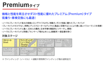 グランドチェロキー WK36 WK36A WK36T WK36TA WK36P ジープ リア ブレーキパッド ディクセル P1951498 プレミアムブレーキパッド_画像2