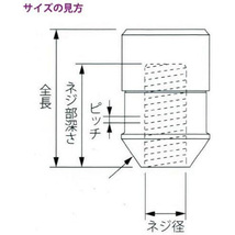 ロックナット プレミアムロック MCG-34232 McGuard マックガード 盗難防止 盗難対策_画像2