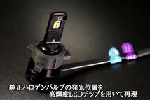 702k 車検対応 爆光 白色 LED ヘッドライトバルブ タイプ3 42400カンデラ ビート PP1 CR-X等のホンダ車へ H4Z H4H ※内部基盤専用設計　2_画像2