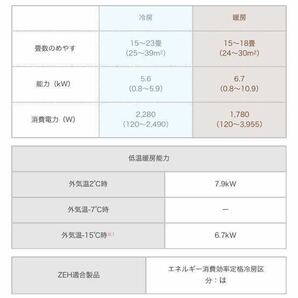 ズバ暖ルームエアコン MSZ-KXV5624S-Wの画像3