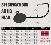 ５ｇジグヘッド１０個セット　刺さりが良くワームやエサのフォルムを崩さずズレにくいので釣果アップに貢献！_画像4