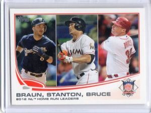 ●スタントン　カード　Vol.17　2013TOPPS LEAGUE LEADERS