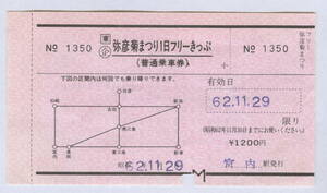 JR東日本　弥彦菊まつり1日フリーきっぷ　新潟支社　少シワ　昭和62年