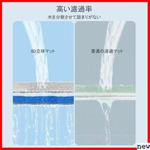 濾過マット 120x30cm 交換可能ろ過マット 長い耐久性 可能 高密度 8層ろ過綿 水槽フィルターマット 153_画像3