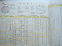 新詳高等地図　帝国書院_画像5