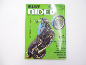 C2L 東出昌平RIDE/GSX-R750 Z1開発物語 スズキB-KING 64