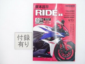 B4L Ride35/Honda CBR600RR W650 YZF-R6 CBF600SIN 64