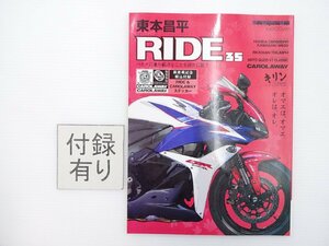 B4L RIDE35/ホンダCBR600RR W650 YZF-R6 CBF600SIN 64