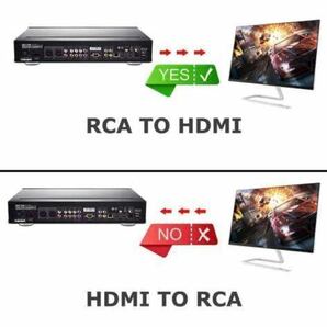 AV to HDMI 変換 コンバーター rca to hdmi av変換 アダプター アナログ/コンポジット/三色/ビデオ端子 hdmi 変換ケーブル 3色rca/av変換の画像5