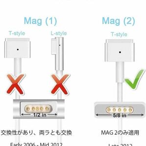 Macbook air 電源アダプタ 45W Mag 2 T型 Mac 充電器 Macbook airの11インチおよび13インチ用 A1466 / A1465 / A1436 / A1435 2012年半以降の画像3