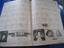 ■月刊 『 ぴあ 』 1978年3月号 No.68 表紙：フレッシュ・ゴードン　太田裕美　中原理恵　原田真二　坂口良子　笠井紀美子　当時物◆古本◆_画像7