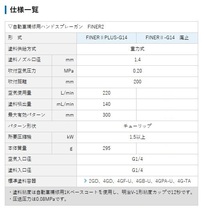 【FINER2 PLUS G-14】【MAR 手元圧力計付】【4GF-U カップ付】セット 明治機械製作所 ファイナー2プラス 重力式エアスプレーガン_画像7