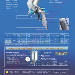 【FINER-FORCE TypeB】【4GF-Uカップ付】1.6mm口径【ファイナーフォース】タイプB 明治機械製作所 meijiの画像6